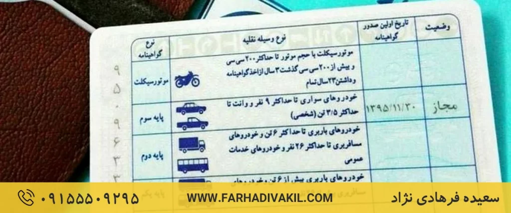چه شرایطی برای دریافت گواهی نامه اتباع خارجی لازم است؟